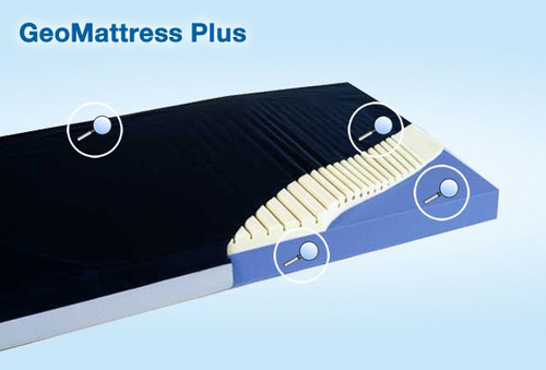 Geo-Mattress Plus Therapeutic Mattress