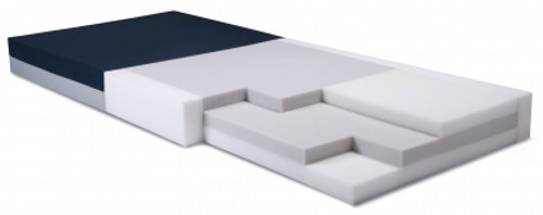 Simmons Clinical Care S300 Mattress Series