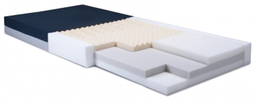 Simmons Clinical Care S400 Mattress Series