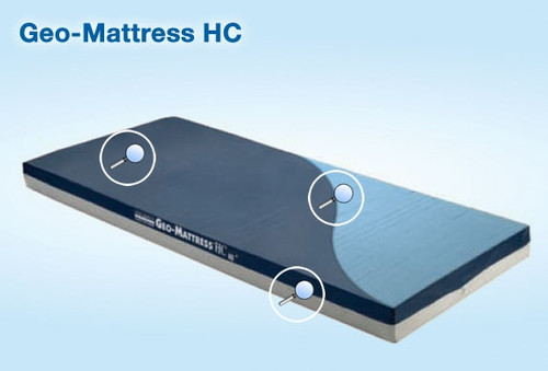 Geo-Mattress HC Therapeutic Homecare Mattress