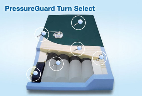 PressureGuard Turn Select Mattress